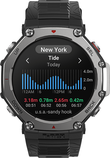 Amazfit T Rex 3 Amazfit eu